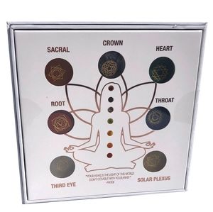 💜 Chakra  stones collection